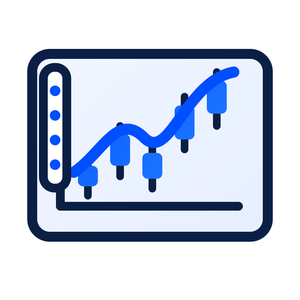 05-professional-charts