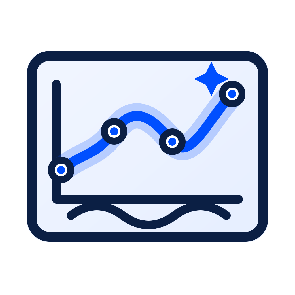 09-proprietary-indicators