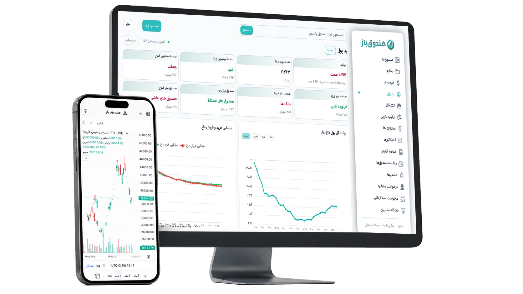 charts-monitor-phone-hotmoney-transparent-v4